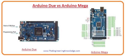 arduino mega vs arduino due|Getting started with the Arduino Due .